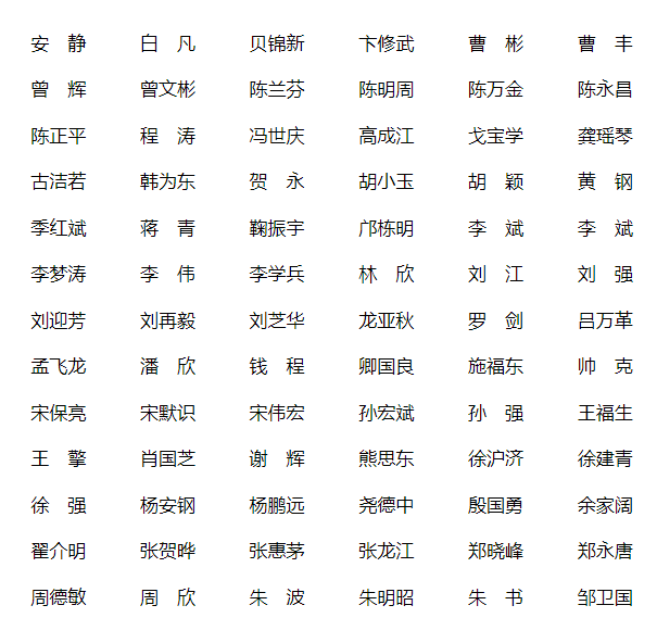 2023年醫學(xué)部評審名單.png