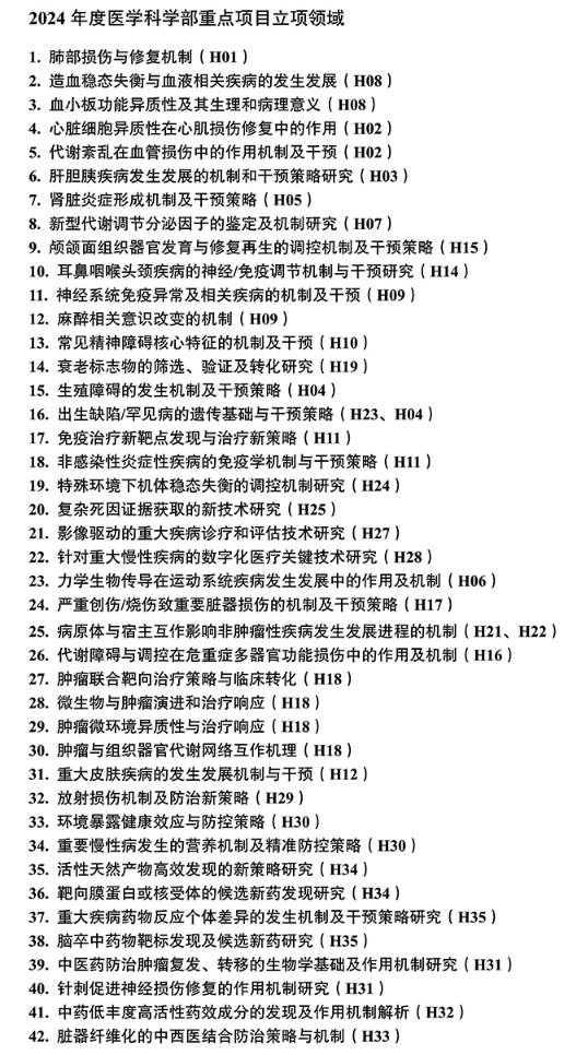 24年國自然醫學(xué)部重點(diǎn)資助領(lǐng)域.jpg
